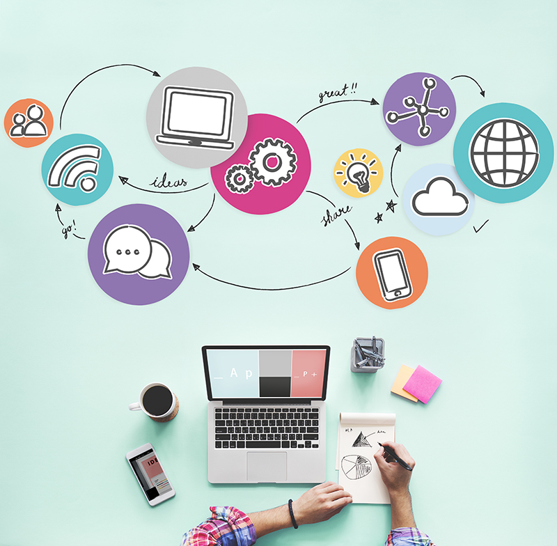 Social Media